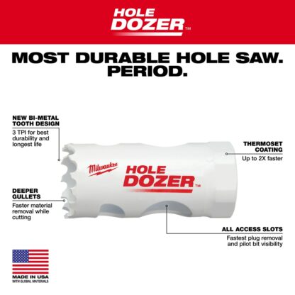 Milwaukee 49-56-0062 1-1/4" Ice Hardened Hole Saw