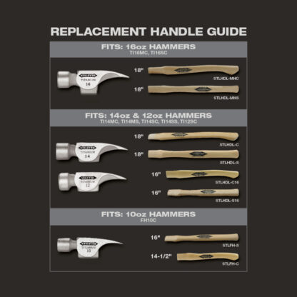 Stiletto-TI16MC 16 Oz Titanium Milled Face Hammer with 18 in. Curved Hickory Handle