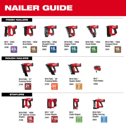 Milwaukee 2839-20 18V Cordless Gen II 15 Gauge Angled Finish Nailer (Tool Only)