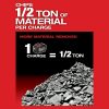 Milwaukee 2718-22HD Rotary Hammer Kit with ONE-KEY