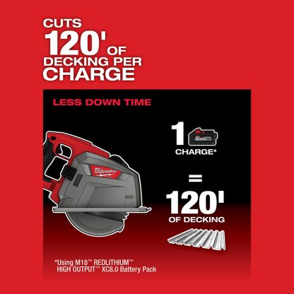 Milwaukee 2982-20 M18 Fuel 8" Metal Cutting Circular Saw