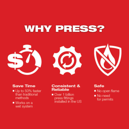 Milwaukee Tool M18™ FORCE LOGIC™ Press Tool with ONE-KEY™ with 1/2"-2" CTS Jaws 2922-22