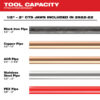 Milwaukee Tool M18™ FORCE LOGIC™ Press Tool with ONE-KEY™ with 1/2"-2" CTS Jaws 2922-22