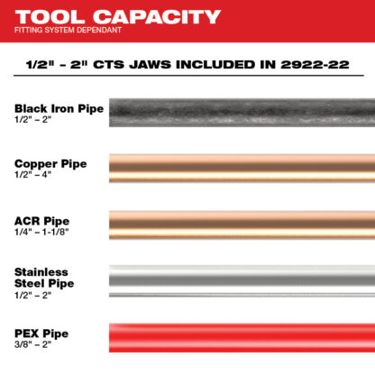 Milwaukee Tool M18™ FORCE LOGIC™ Press Tool with ONE-KEY™ with 1/2"-2" CTS Jaws 2922-22