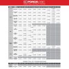 Milwaukee Tool M18™ FORCE LOGIC™ Press Tool with ONE-KEY™ with 1/2"-2" CTS Jaws 2922-22