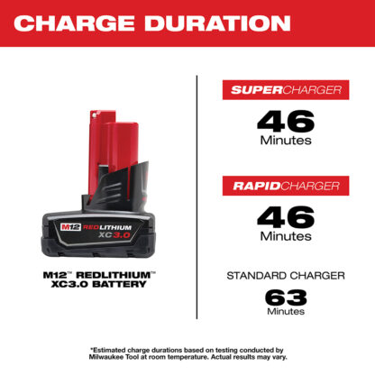 Milwaukee 48-11-2412 M12 Redlithium XC Battery, 2 Pack