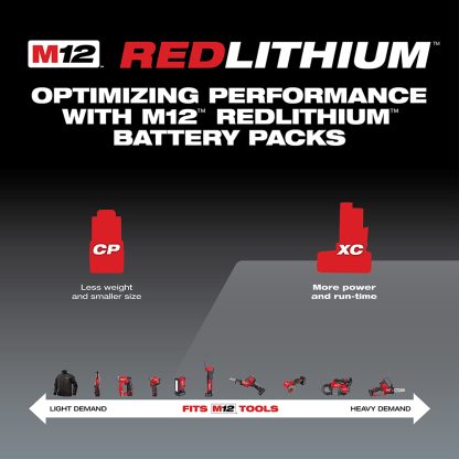 Milwaukee 48-11-2412 M12 Redlithium XC Battery, 2 Pack