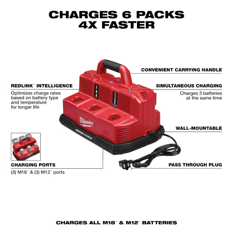 Milwaukee 48 59 1807 M18 M12 Rapid Charge Station Preston Hardware milwaukee-48-59-1807-m18-m12-rapid-charge-station-preston-hardware