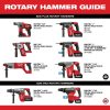 Milwaukee 2912-22DE 1" M18 Fuel SDS Plus Rotary Hammer Kit