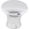 Top Knobs Mercer Oculus Knob, 1 1/8"