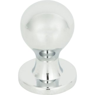 Atlas Nipple Knob 3/4"
