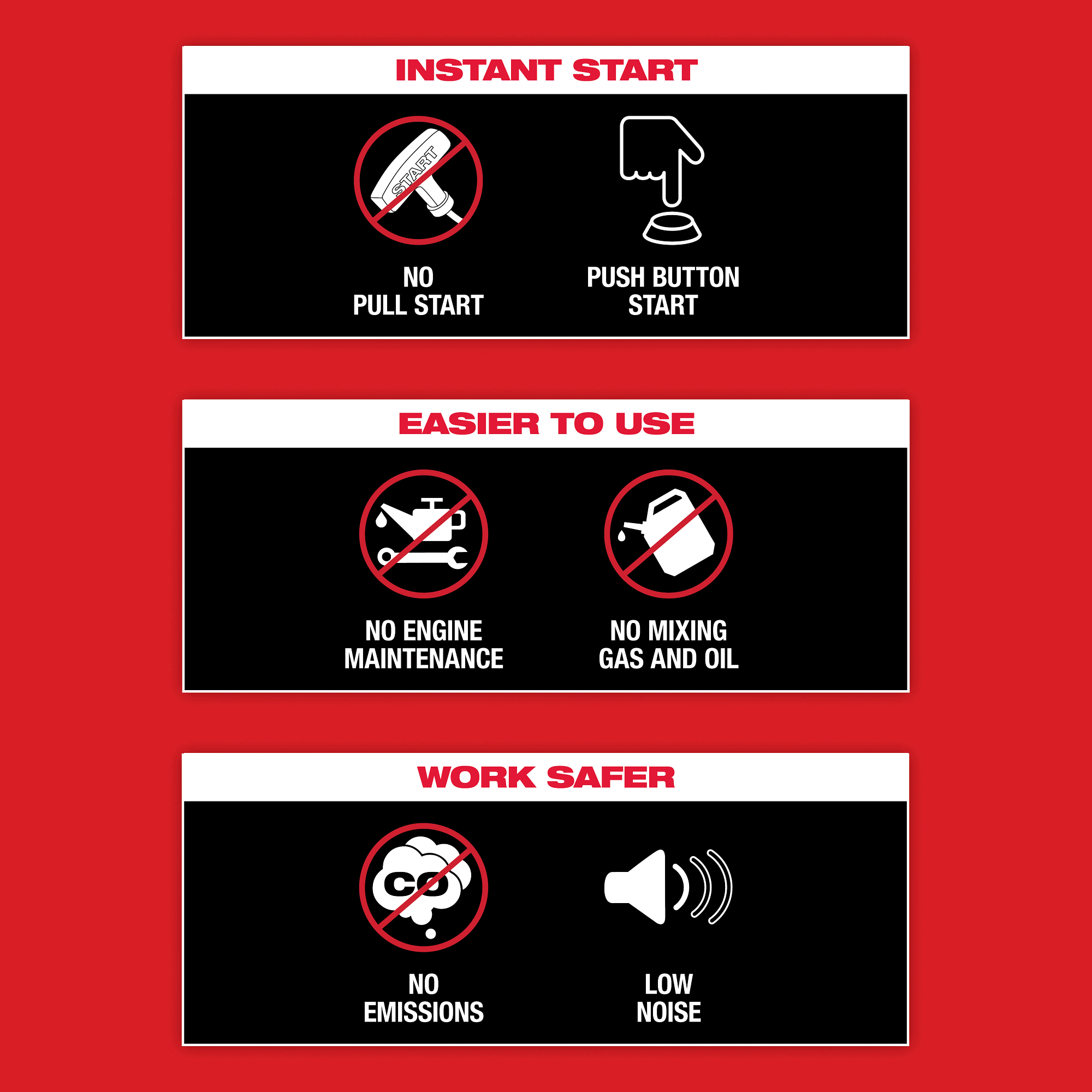 MX FUEL™ Concrete Vibrator Kit