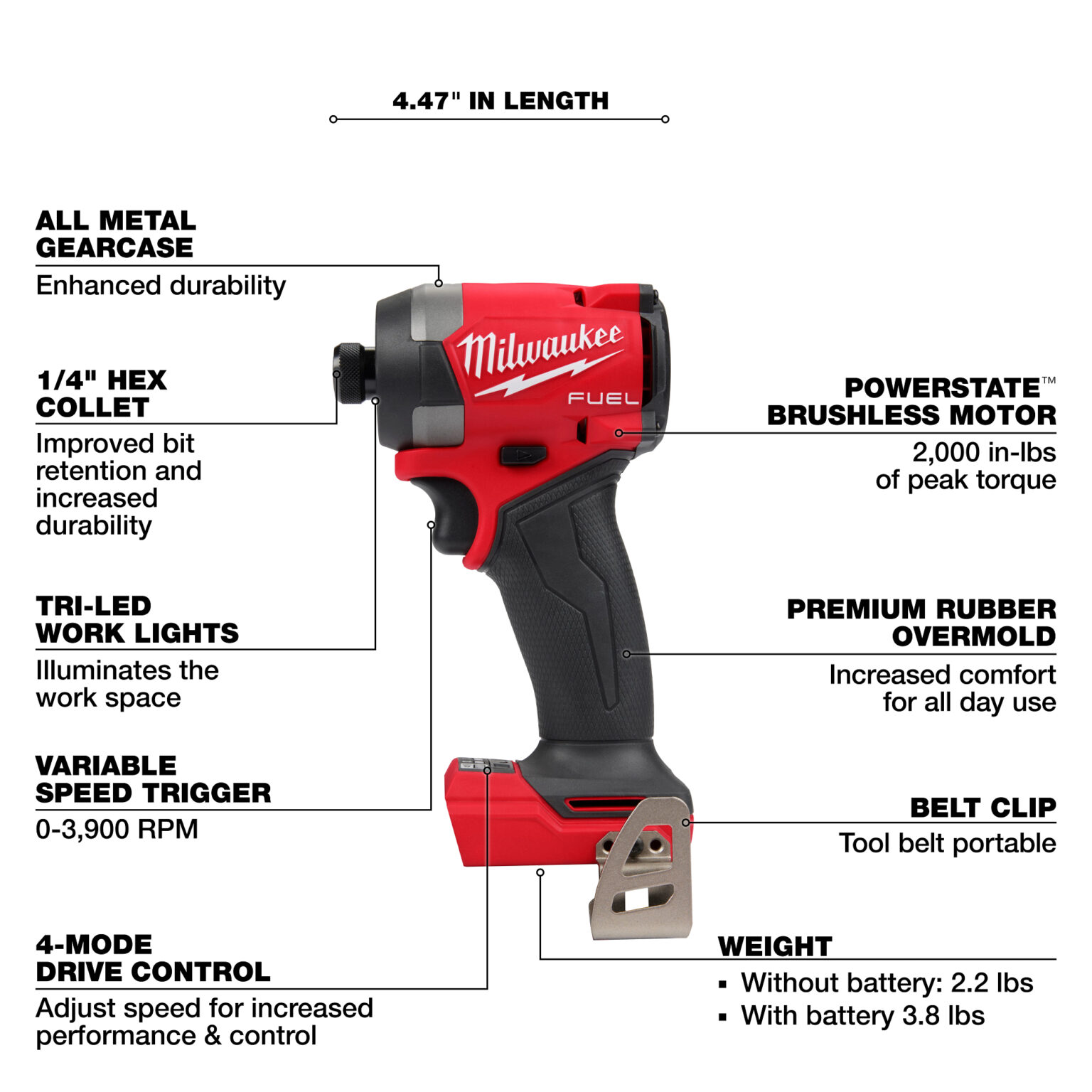 Milwaukee 2953-20 M18 FUEL 18 V 1/4